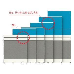 공간시스템 > 넥스-알(Nex-R) 파티션  > 벨트패널  > 넥스-알 사무실 파티션 시리즈 벨트패널-높이 1353mm